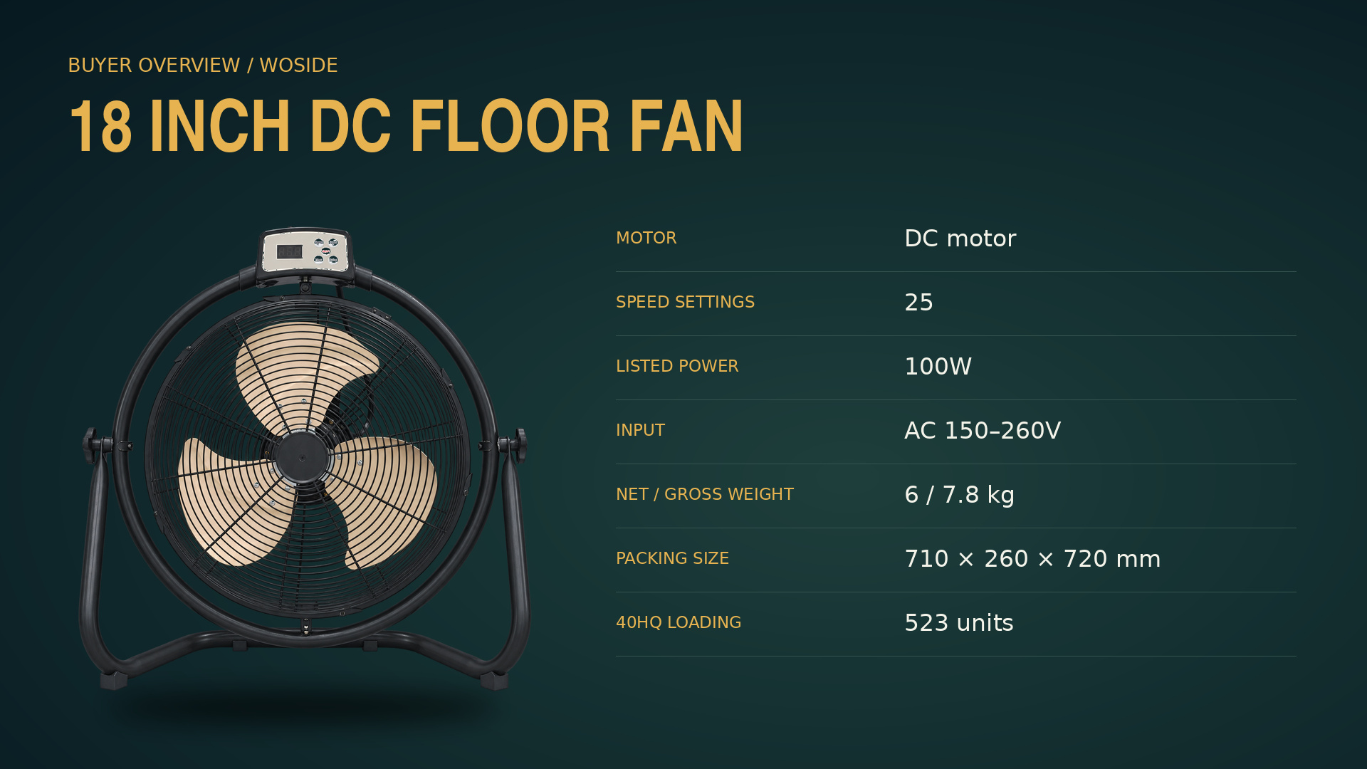 WOSIDE 18 inch DC floor fan shown with its power, speed settings and packing specifications