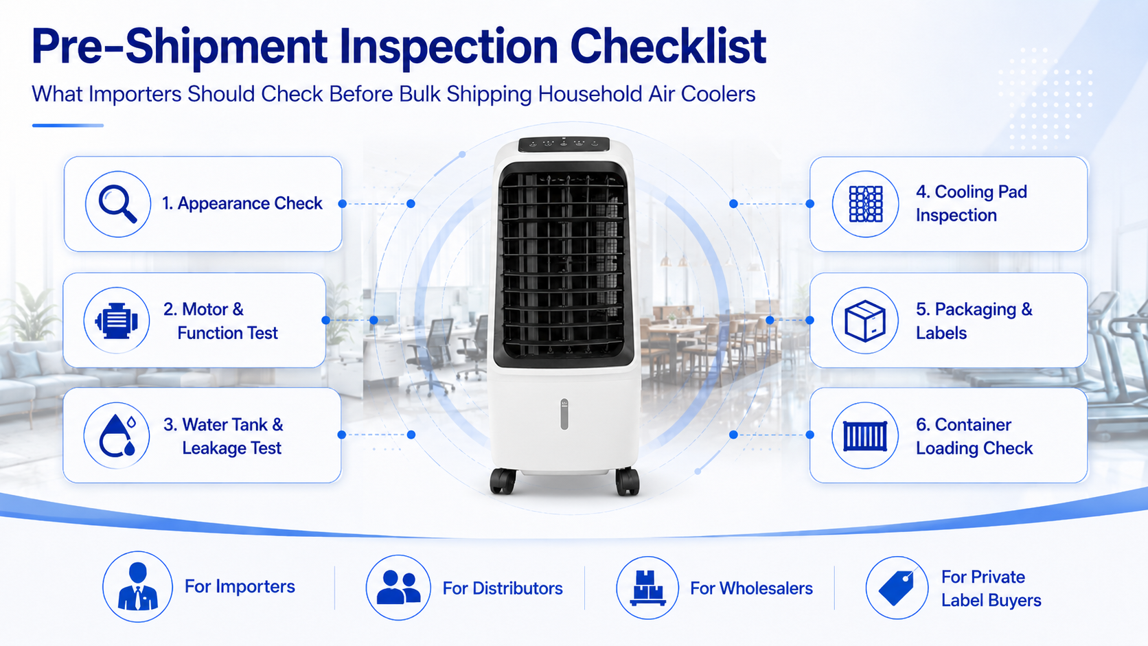 household air cooler inspection checklist