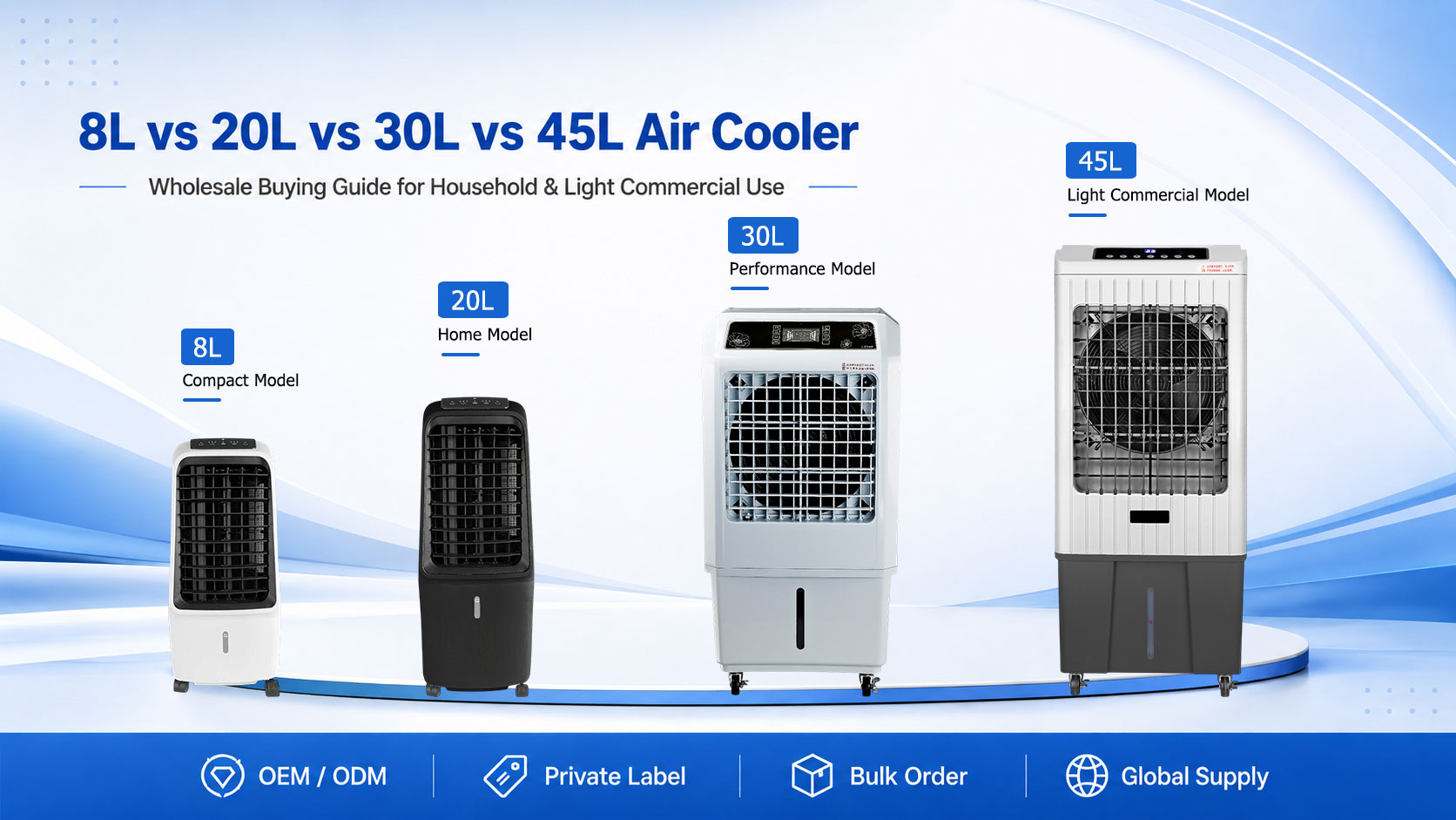 Guide d'achat en gros de climatiseurs domestiques de 8 L, 20 L, 30 L et 45 L