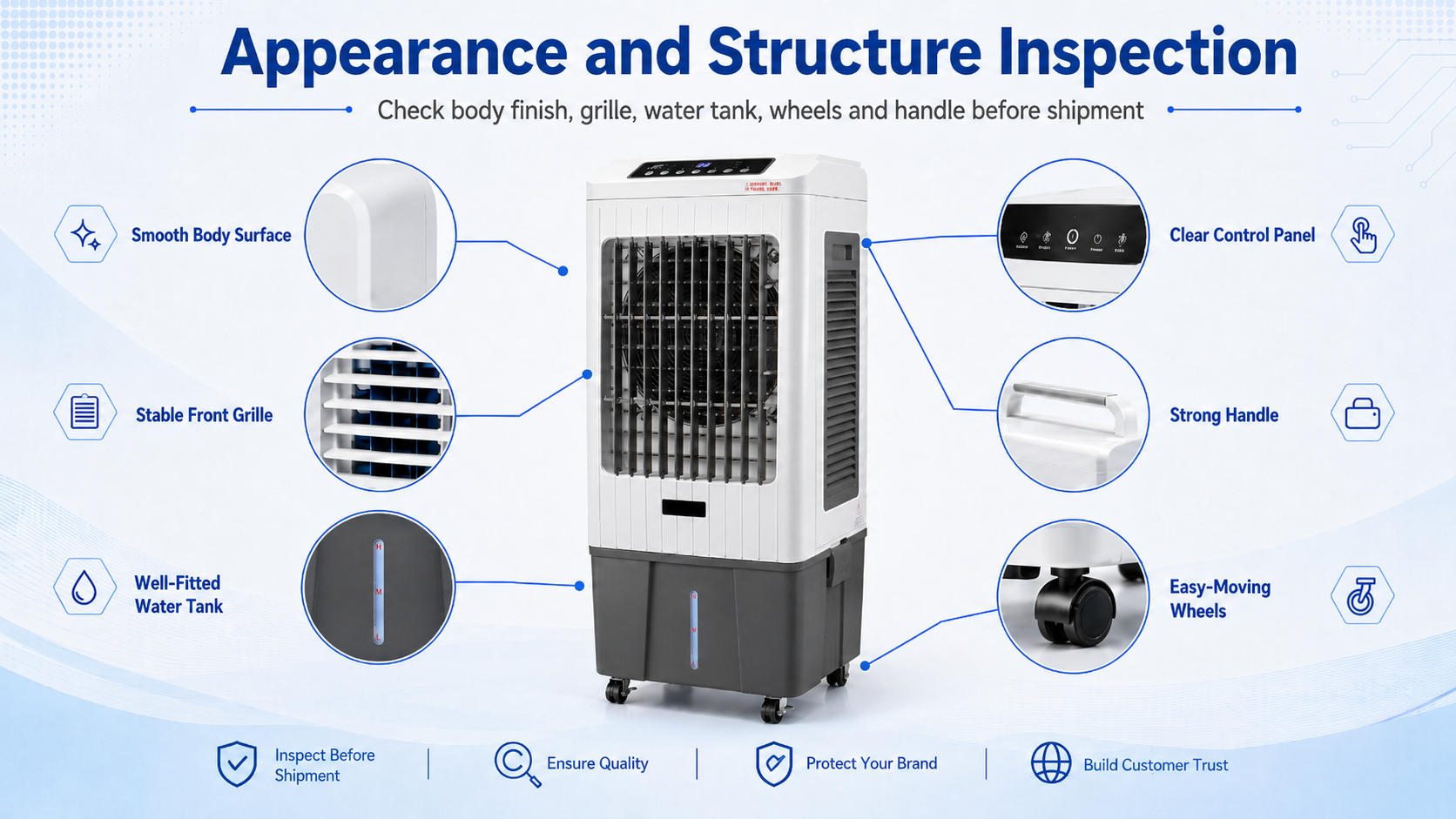 air cooler body inspection