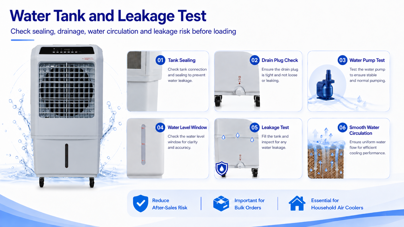 air cooler water pump and leakage test