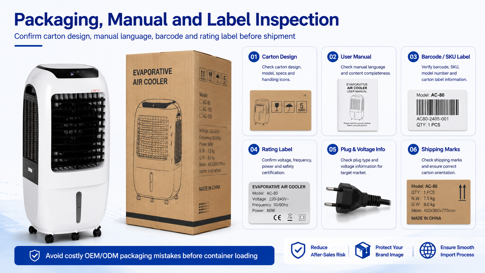 air cooler packaging and label inspection