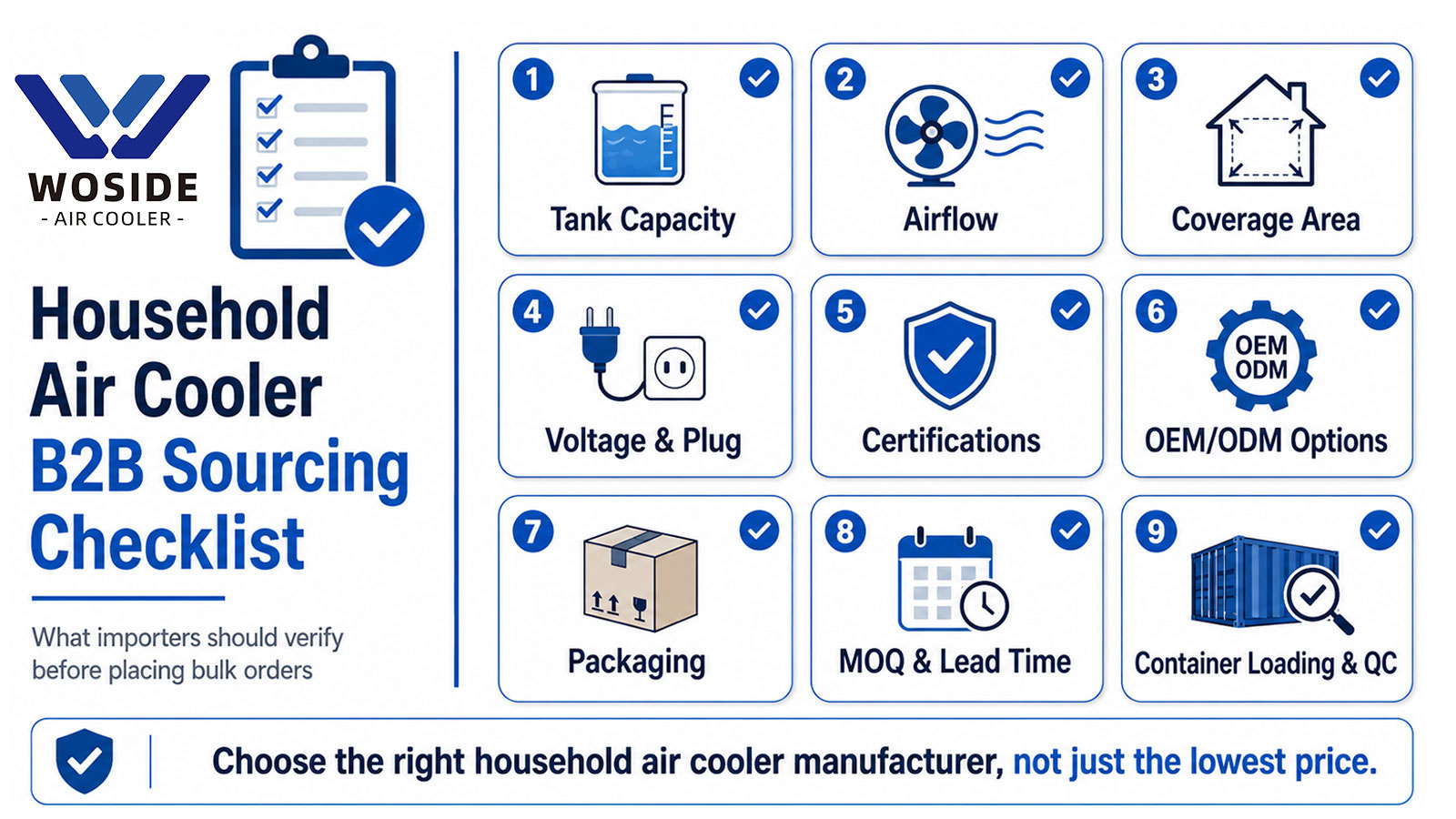 Choose the right household air cooler manufacturer, not just the lowest price.
