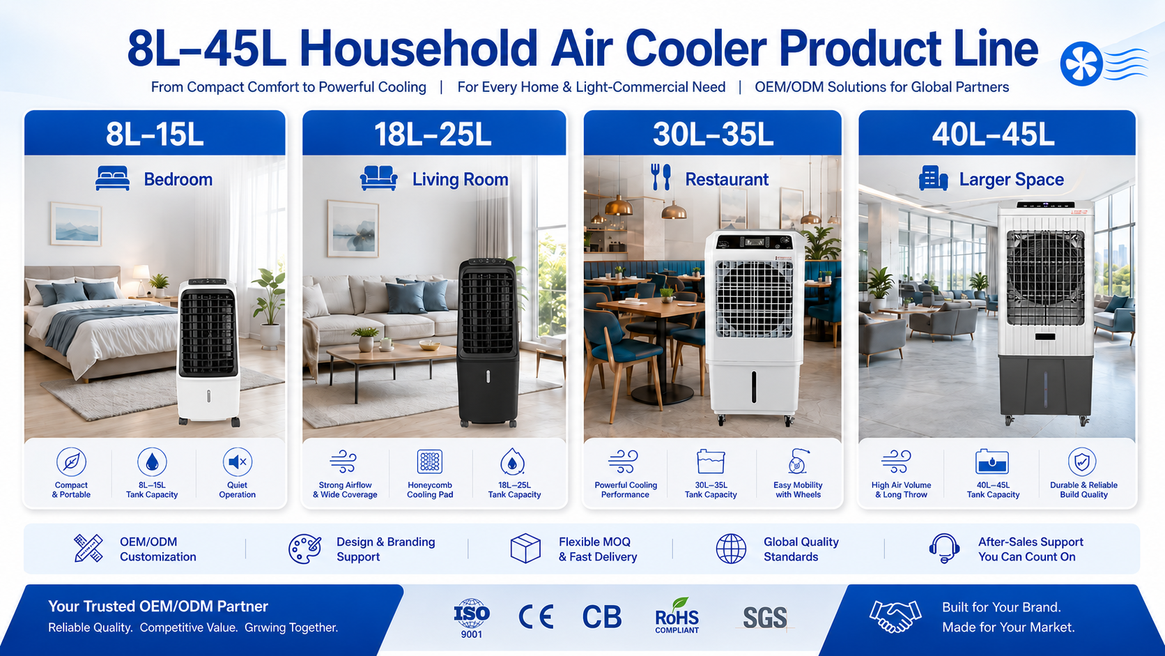 portable air cooler OEM product line