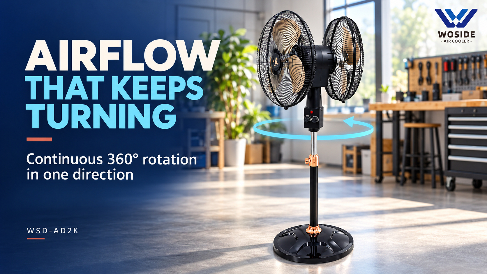 WOSIDE WSD-AD2K dual head pedestal fan with a circular arrow illustrating continuous 360-degree rotation.