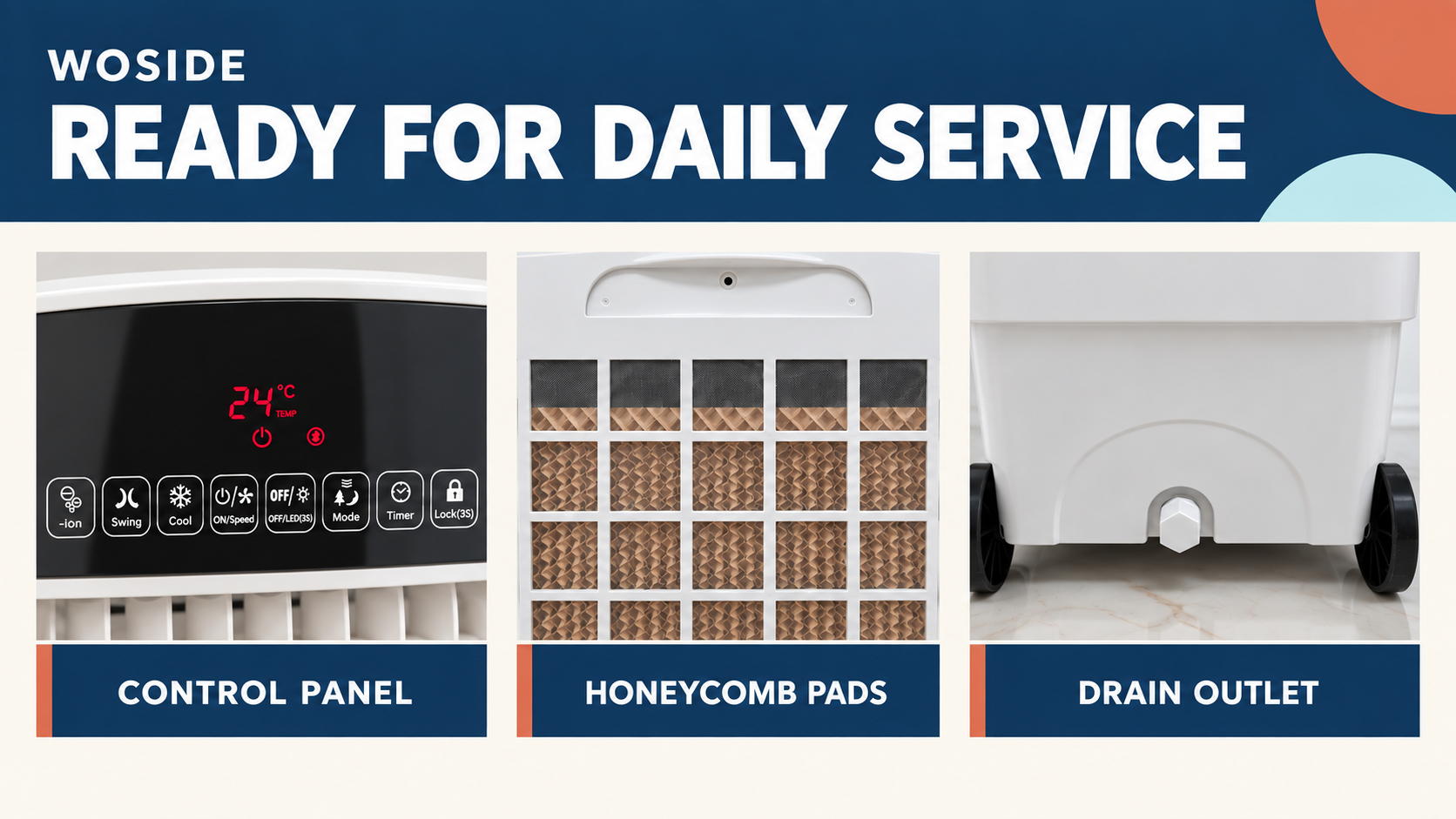 Close-up views of the WOSIDE LZ40EX control panel, honeycomb cooling pads and rear drain outlet