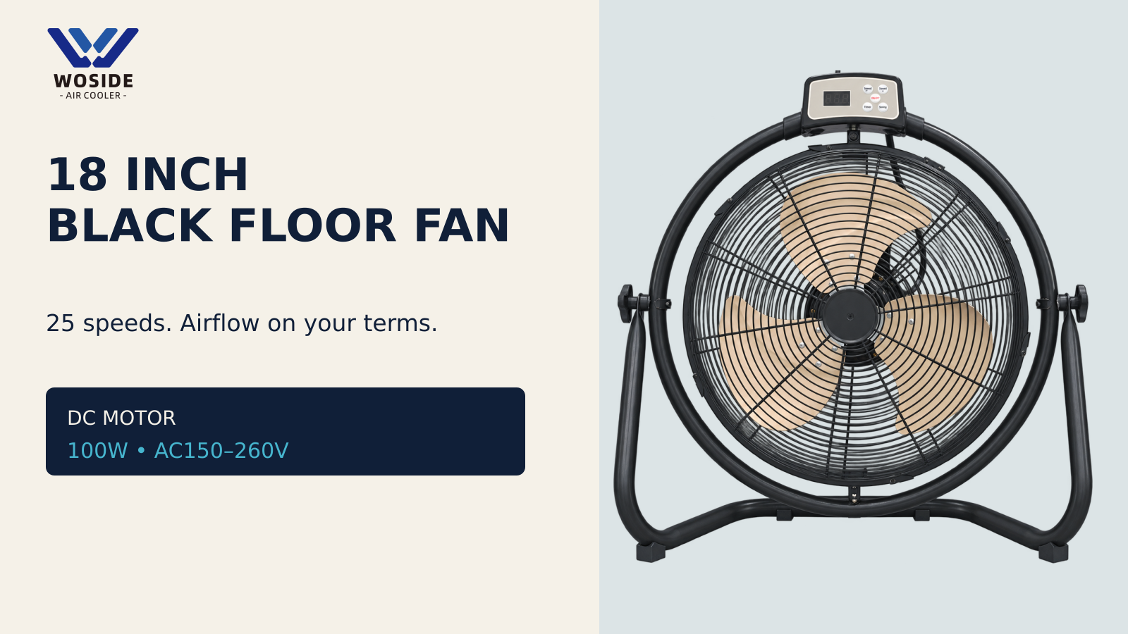 Front and rear product views showing the floor fan’s three blades and motor housing.” Image pending re-upload of source photos.